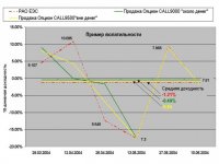bazovyj-kurs-solidworks_d04e98bf8376389a14459ad2b39abbca.jpg